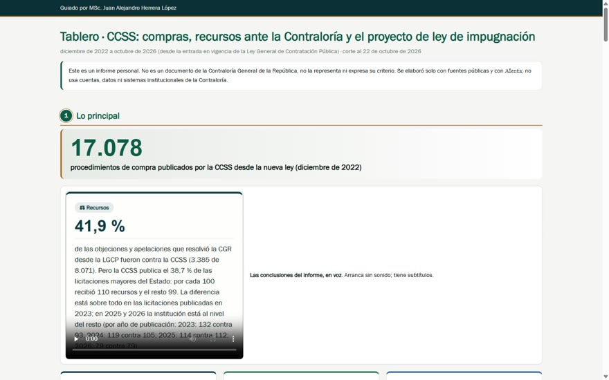 Vista del tablero CCSS: compras y recursos